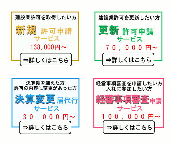 建設業許可申請サポートメニュー